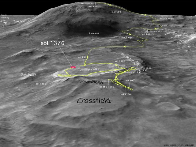 Mars Rover Races to Survive