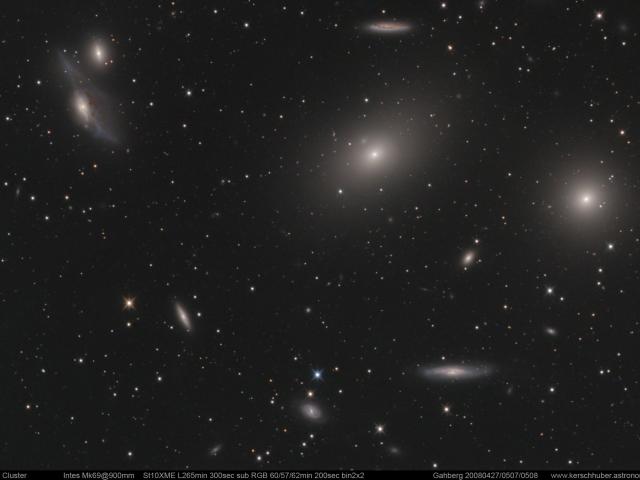 In the Heart of the Virgo Cluster