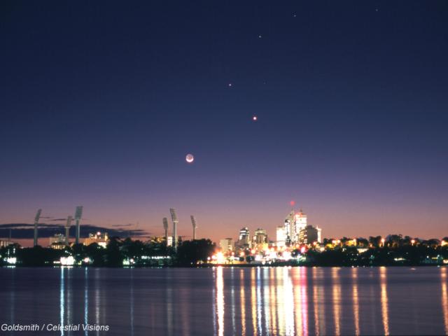 Planets over Perth