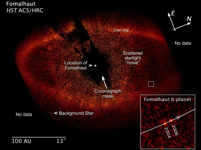 Fomalhaut b