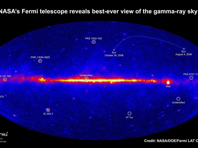 Fermi’s Gamma Ray Sky