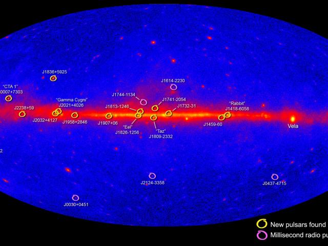 Fermi’s Gamma ray Pulsars