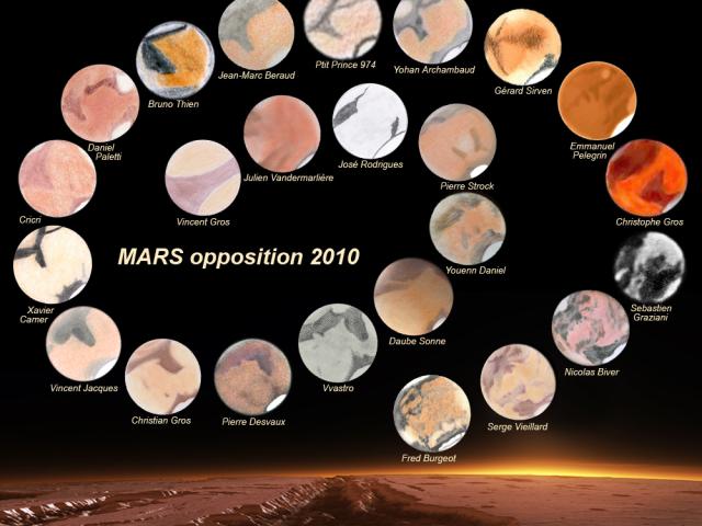 The Faces of Mars