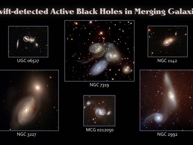 Black Holes in Merging Galaxies