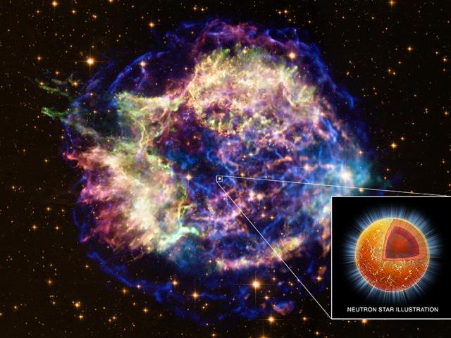 Cooling Neutron Star
