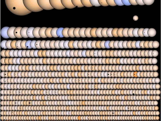 Kepler’s Suns and Planets
