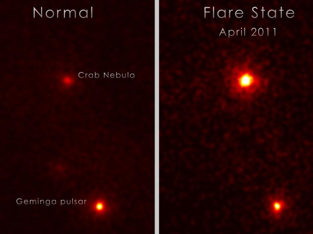 An Unexpected Flare from the Crab Nebula