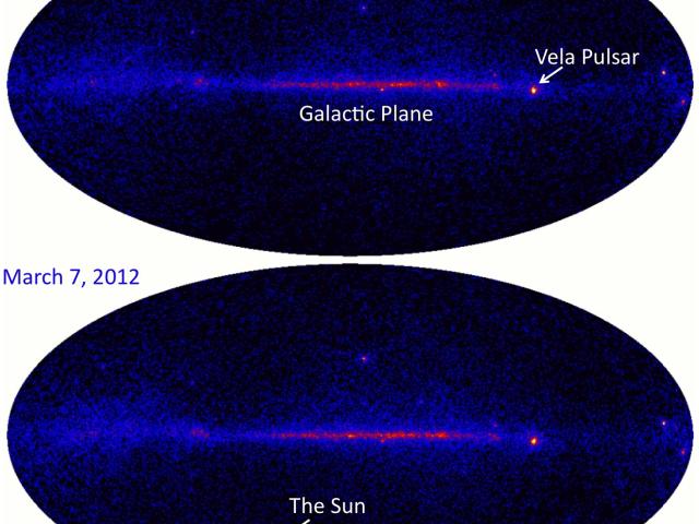 Solar Flare in the Gamma-ray Sky