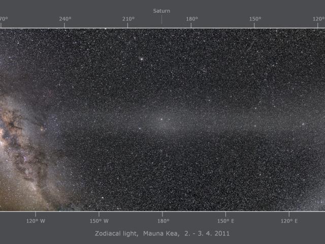 Zodiacal Light Panorama