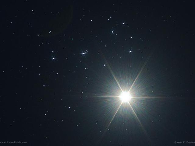 Venus and the Sisters