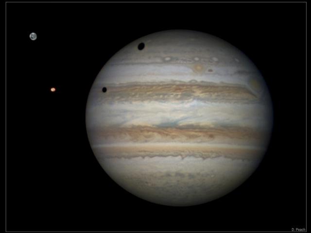 Shadows Across Jupiter