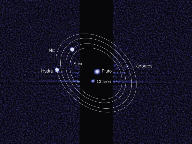 Pluto’s Newly Discovered Moons Receive Names
