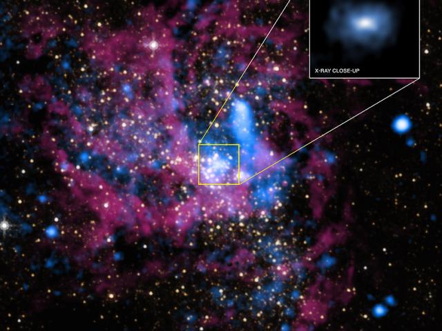 The Quiet Sagittarius A*