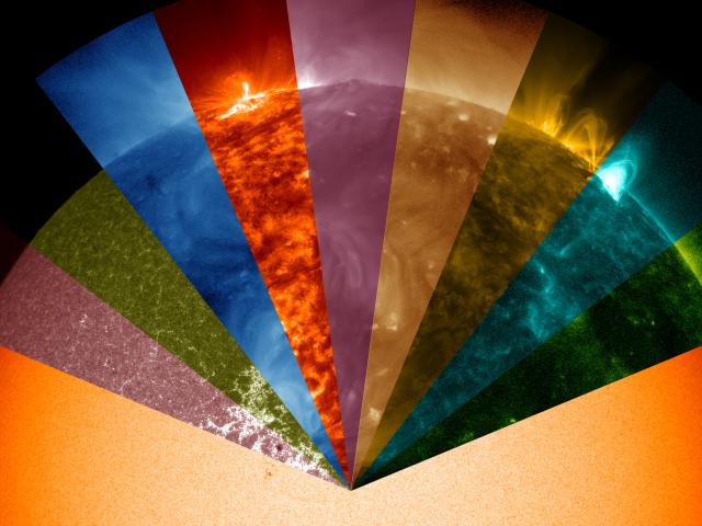 SDO’s Multiwavelength Sun