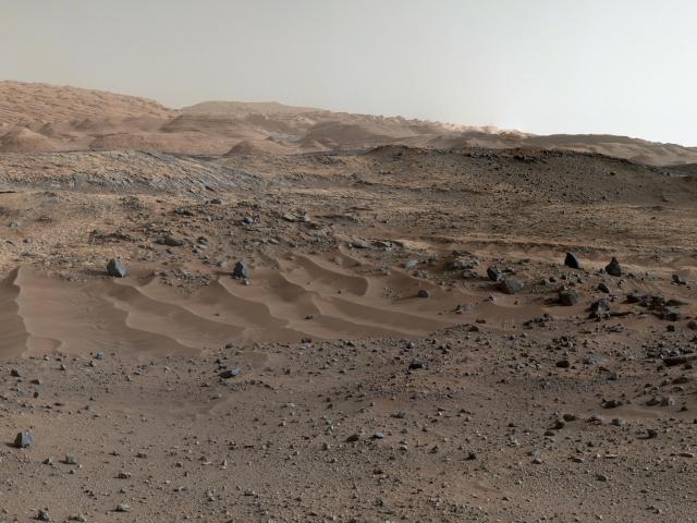 Curiosity’s View