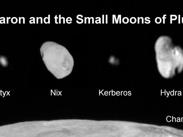 Charon and the Small Moons of Pluto