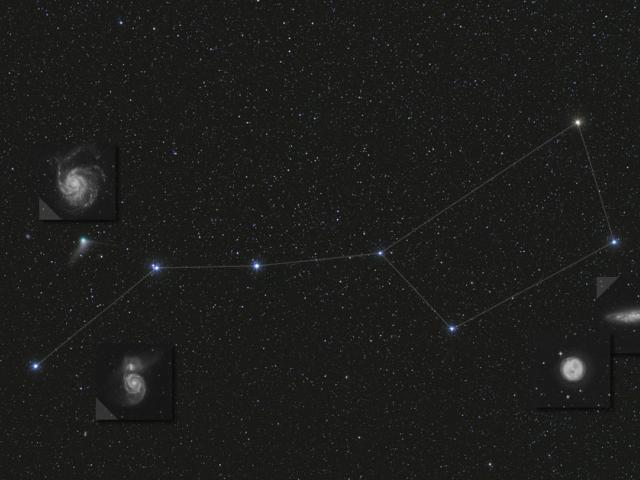 Big Dipper, Deep Sky