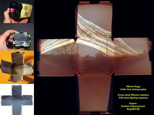 Solstice to Equinox Cubed
