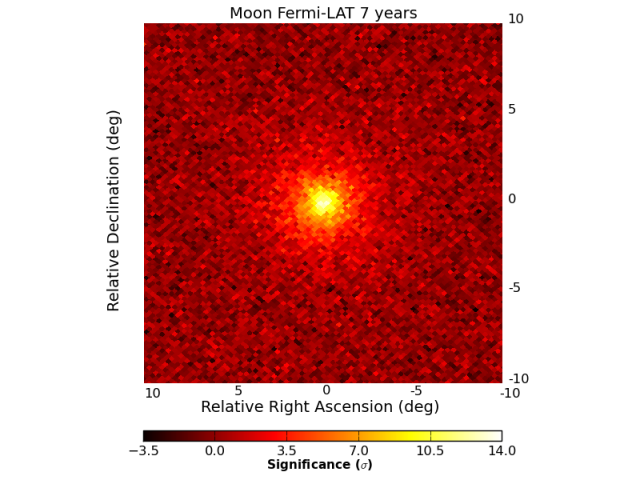Fermi’s Gamma-ray Moon