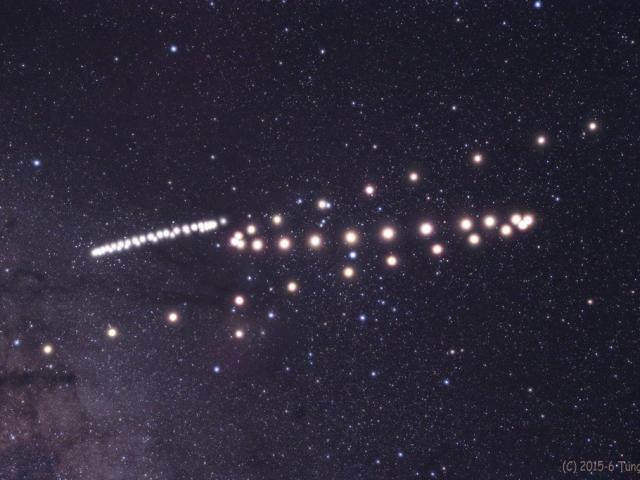 Retrograde Mars and Saturn