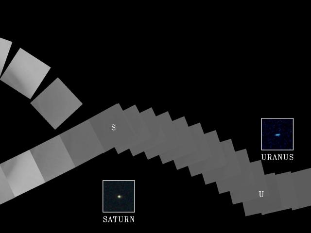 Solar System Portrait