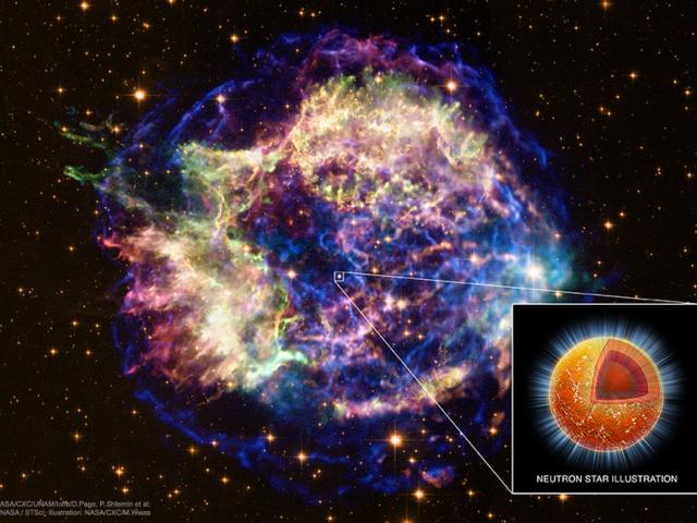 Cooling Neutron Star