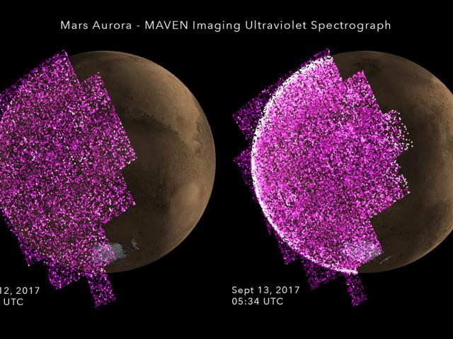Global Aurora at Mars