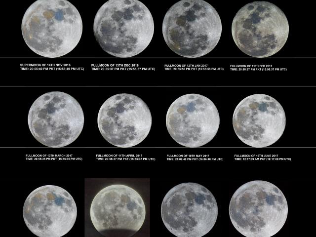 A Year of Full Moons