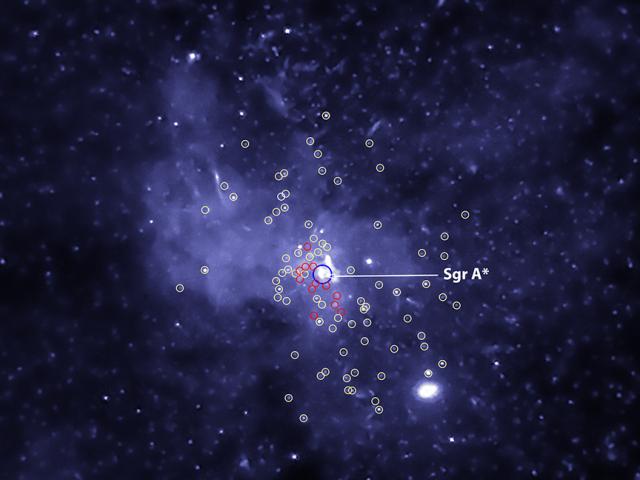 A Plurality of Singularities at the Galactic Center