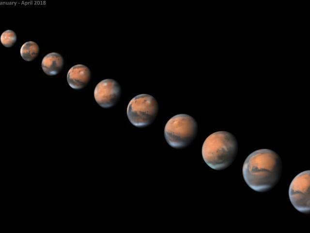 Mars Approach
