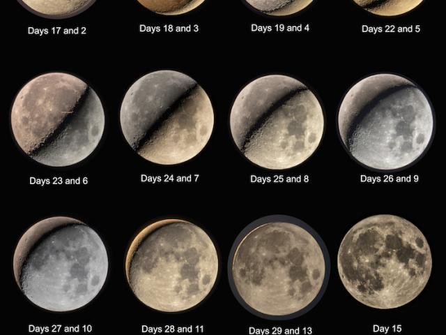Moon Pairs and the Synodic Month