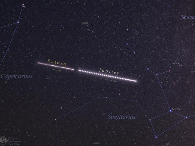 Saturn and Jupiter in Summer 2020
