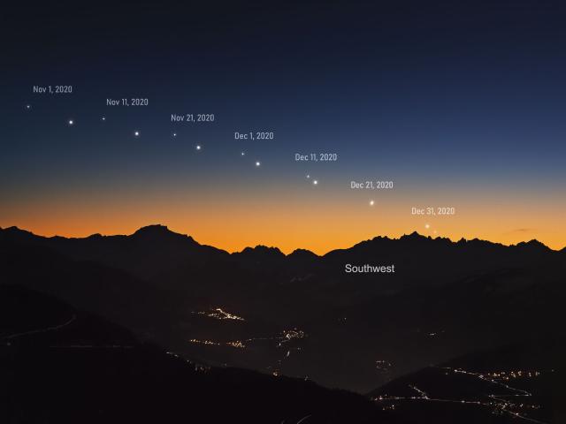 Great Conjunction: Saturn and Jupiter Converge