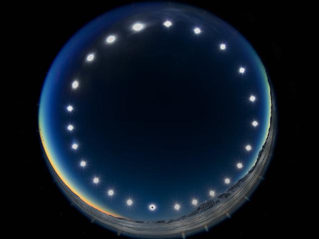 Eclipse on a Polar Day