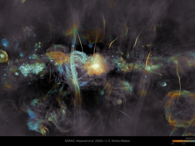 The Galactic Center in Radio from MeerKAT