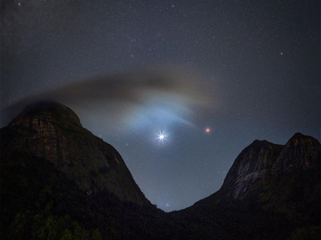 Venus and Mars: Passing in the Night
