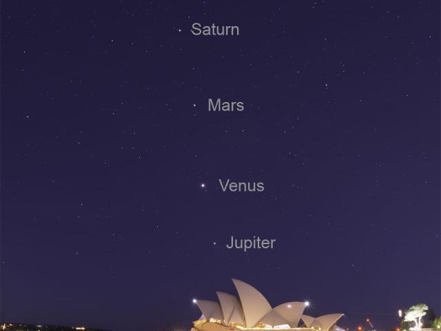 Planet Parade over Sydney Opera House