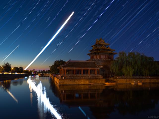 The Solar System’s Planet Trails