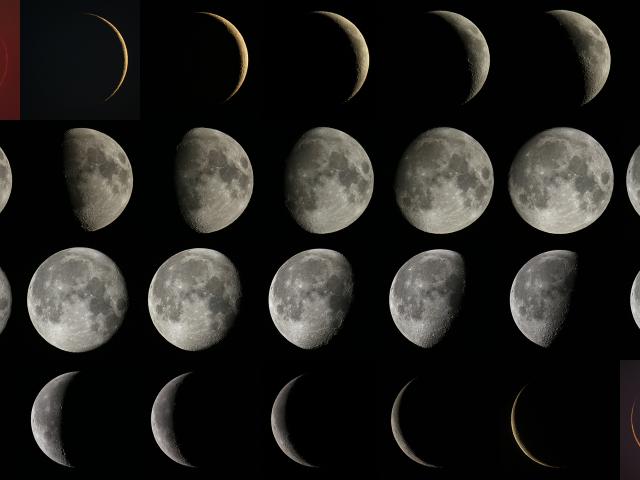 Lunation Matrix
