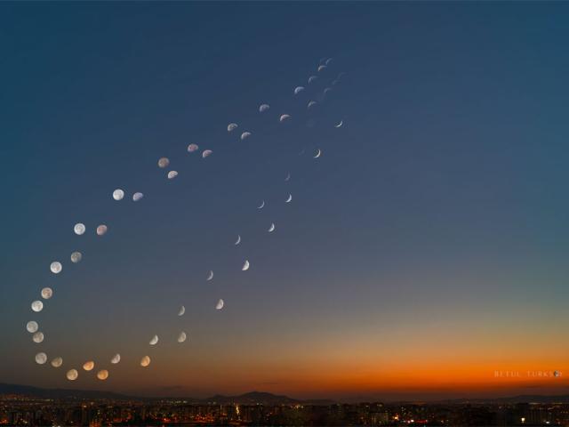 A Double Lunar Analemma over Turkey