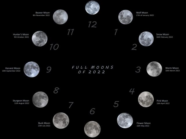 Moon O’Clock 2022