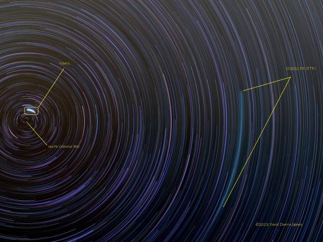 Polaris and the Trail of Comet ZTF