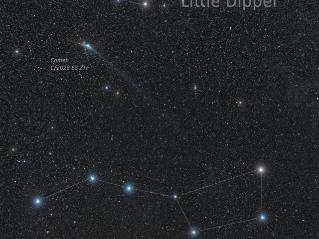 A Comet and Two Dippers