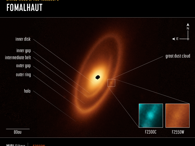Fomalhaut’s Dusty Debris Disk