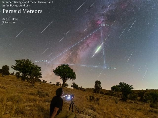 Meteors along the Milky Way
