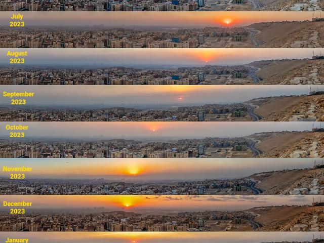 A Year in Sunsets