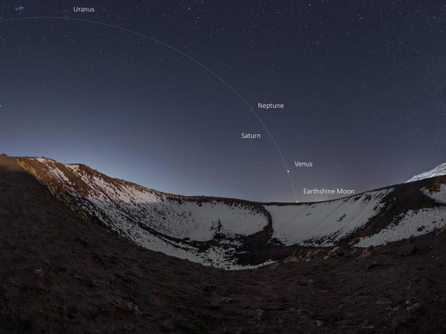 An Evening Sky Full of Planets
