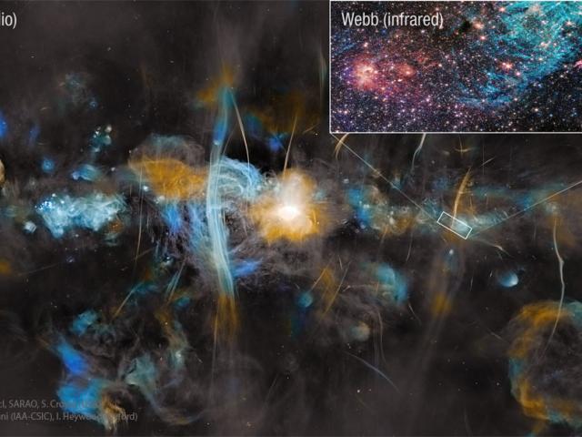 The Galactic Center in Radio from MeerKAT