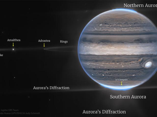 Jupiter from the Webb Space Telescope