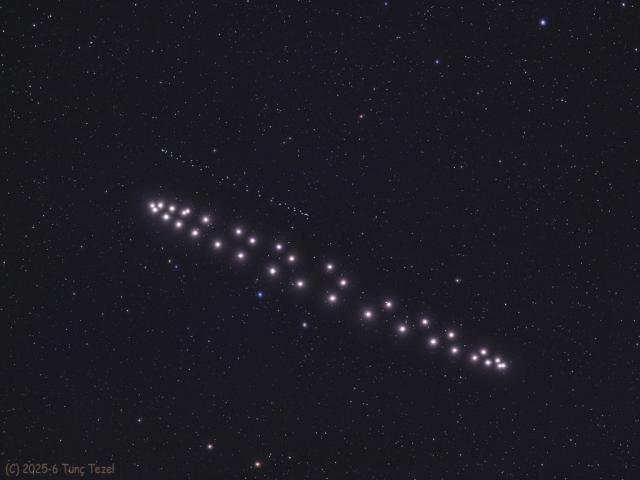 The Retrograde Dance of Saturn and Neptune